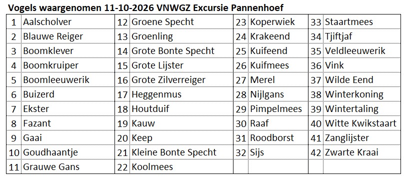 261011 Pannenhoef 00